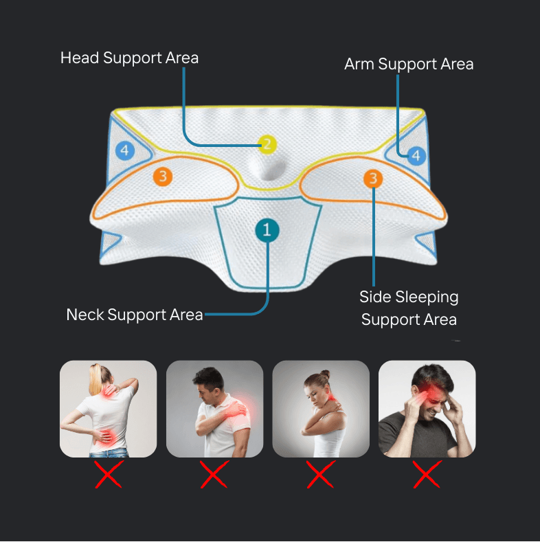 ELEVON™ The Sleep Aid Pillow